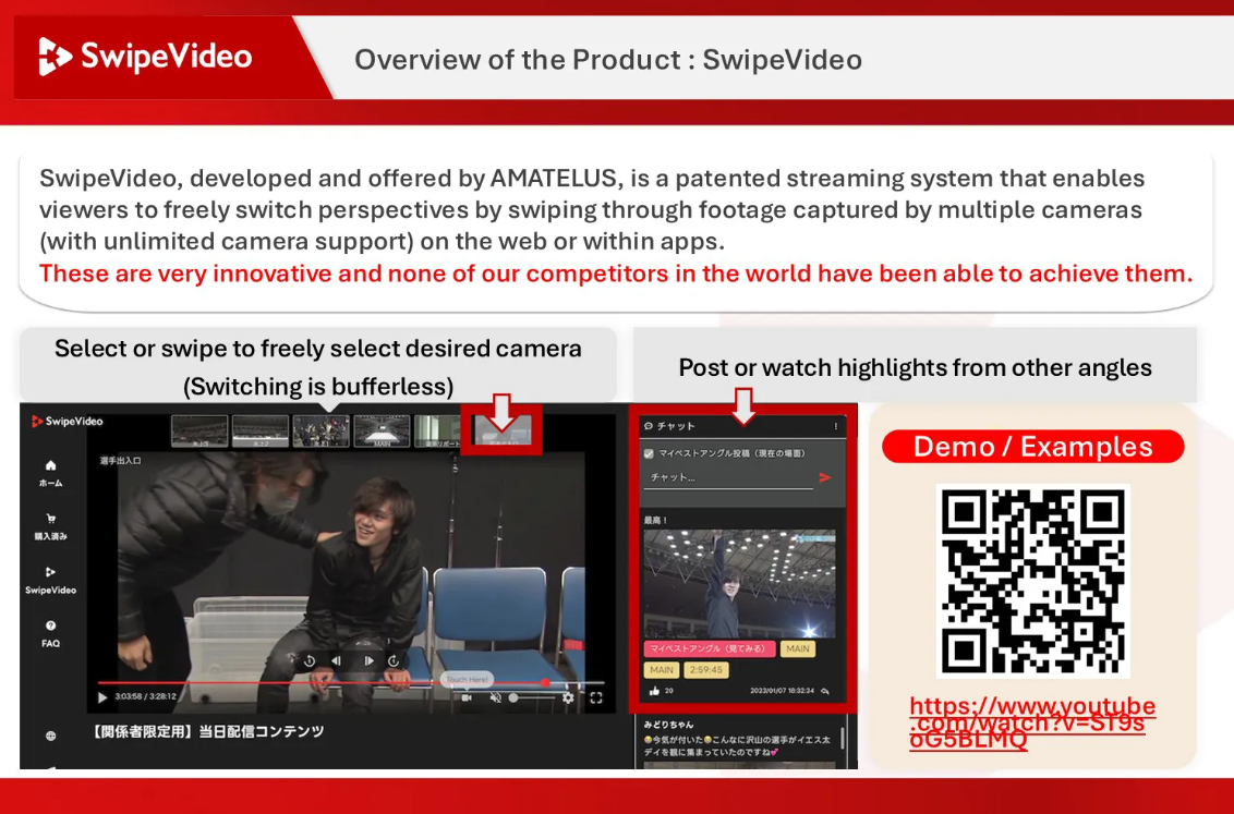 SwipeVideo SaaS: 인터랙티브 프리뷰포인트 및 멀티 앵글 라이브 스트리밍 소프트웨어