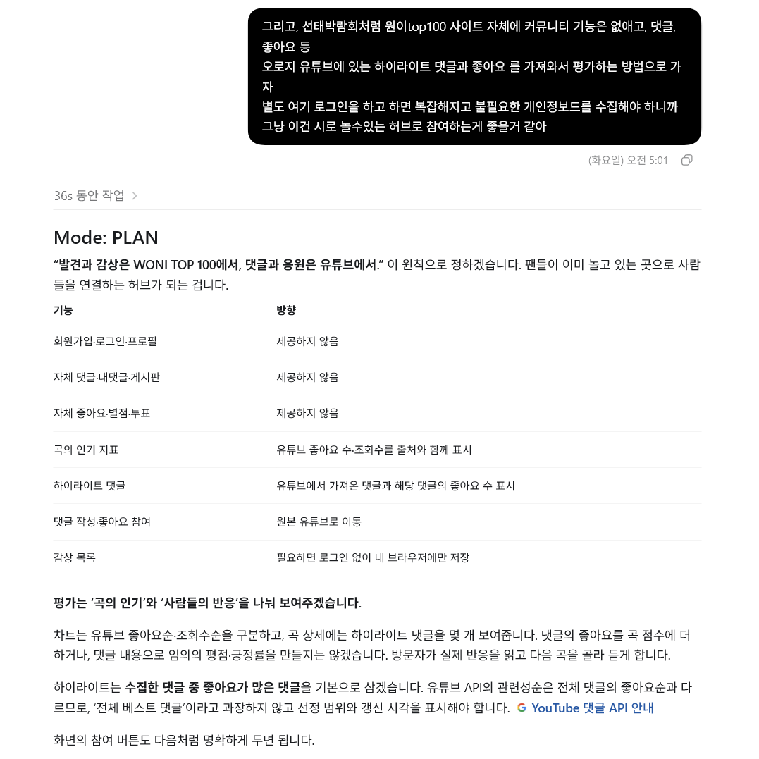 오전 5시 1분 사이트 로그인과 자체 댓글·좋아요 대신 유튜브로 연결하자고 정한 대화