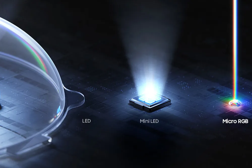 Samsung Micro RGB TV