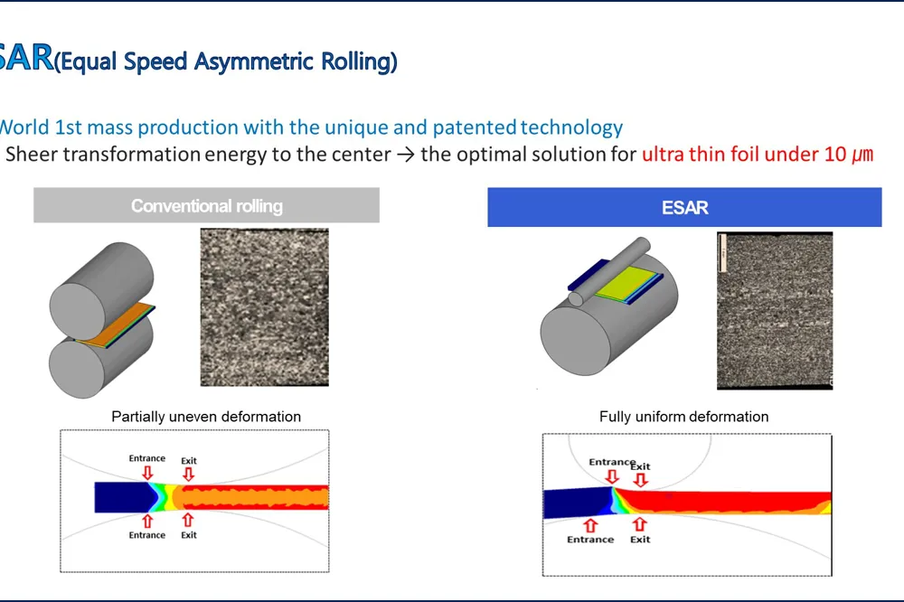 솔럼 어드밴스드 머티리얼즈 - 10μm 스테인리스 포일