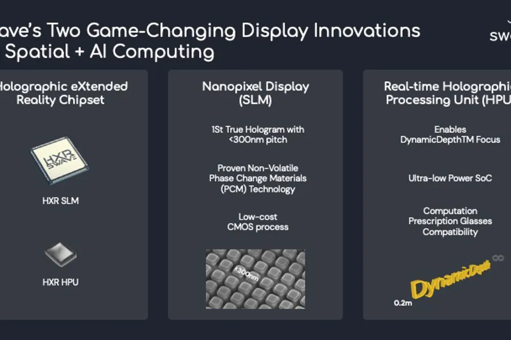 홀로그래픽 eXtended Reality Onyx Spatial Light Modulator