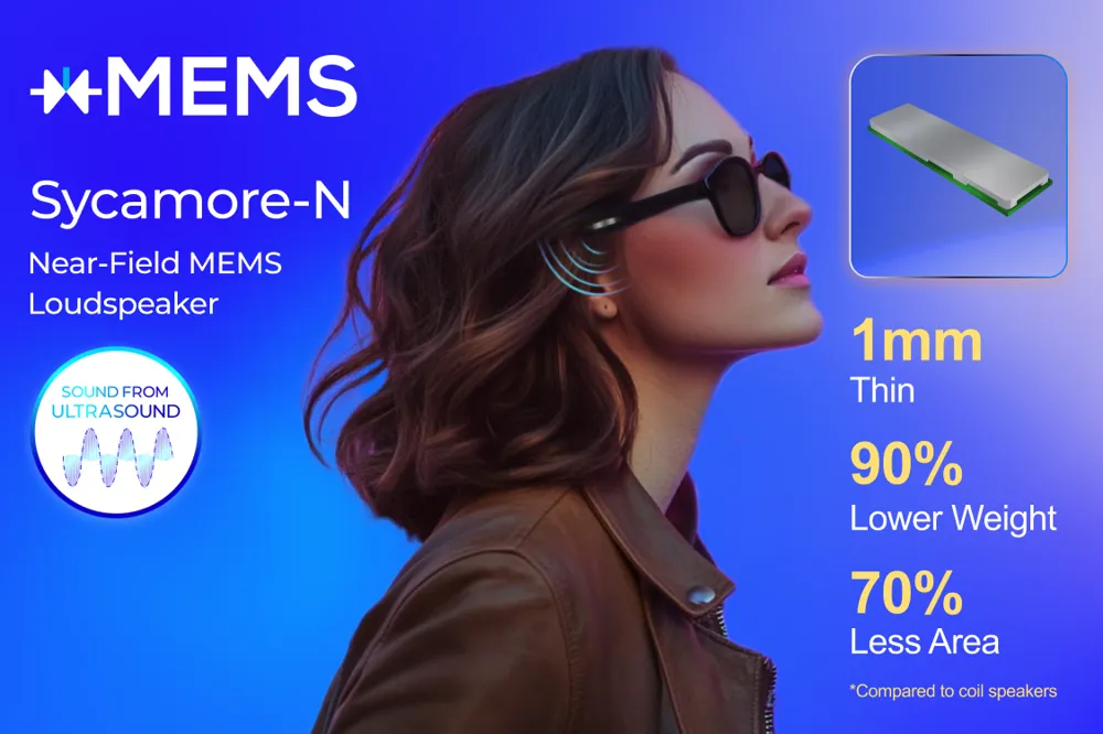 Sycamore-N 스마트 글래스용 1mm 초박형 풀레인지 MEMS 마이크로 스피커